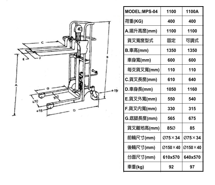 輕便型手動油壓堆高機 平台車(MPS-04/1100A), 揚昇高度: 1100Mm, 可調式貨叉, 載重400Kg