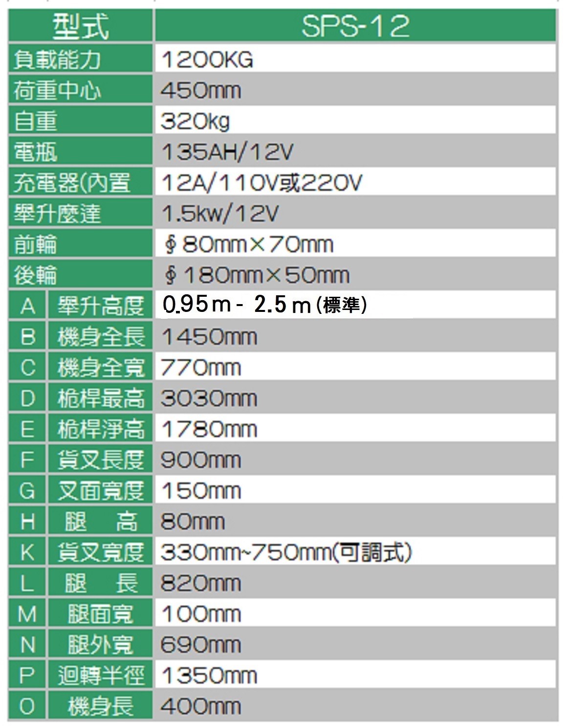 半電動堆高機(手推電動上升下降)/推動型堆高機/叉車-搬運/卸貨 SPS-12, 載重1200Kg(1.2噸), 揚高2500MM