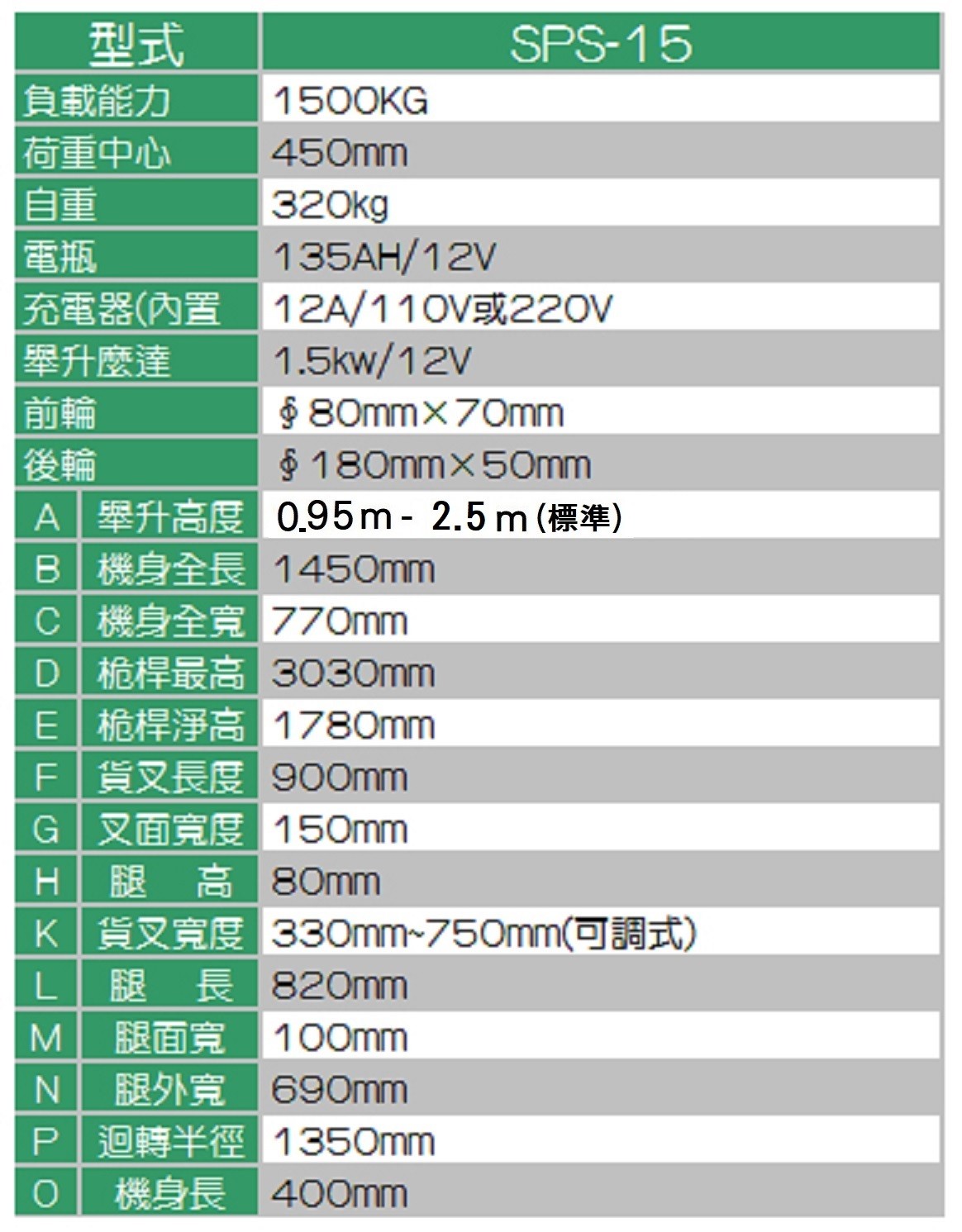 半電動堆高機(手推電動上升下降)/推動型堆高機/叉車-搬運/卸貨 SPS-15, 載重1500Kg(1.5噸), 揚高2500MM