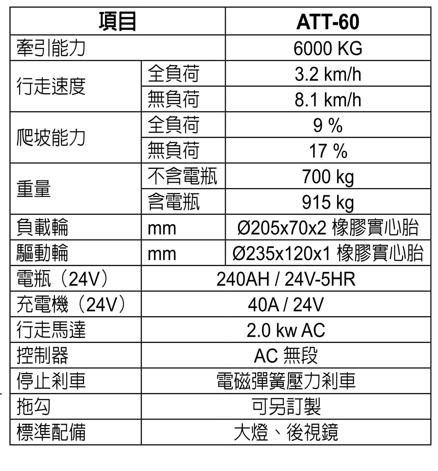 ATT-60SW 全电动座式拖车头+方向盘