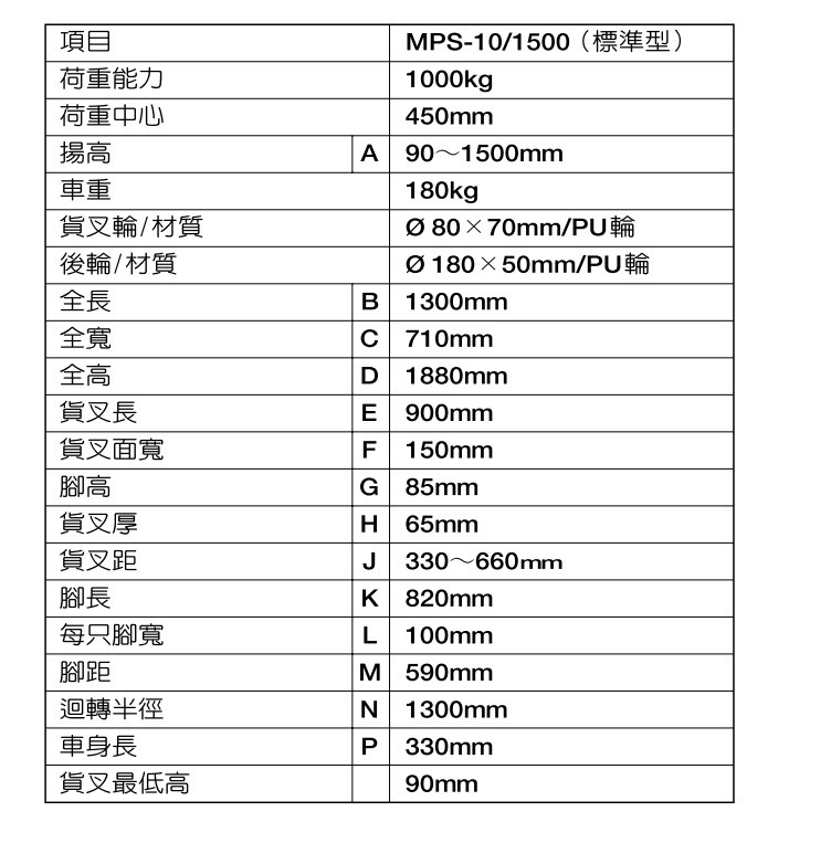 手動油壓堆高機-倉庫堆貨用(MPS-10/1500),載重1000Kg, 揚升高度1500Mm