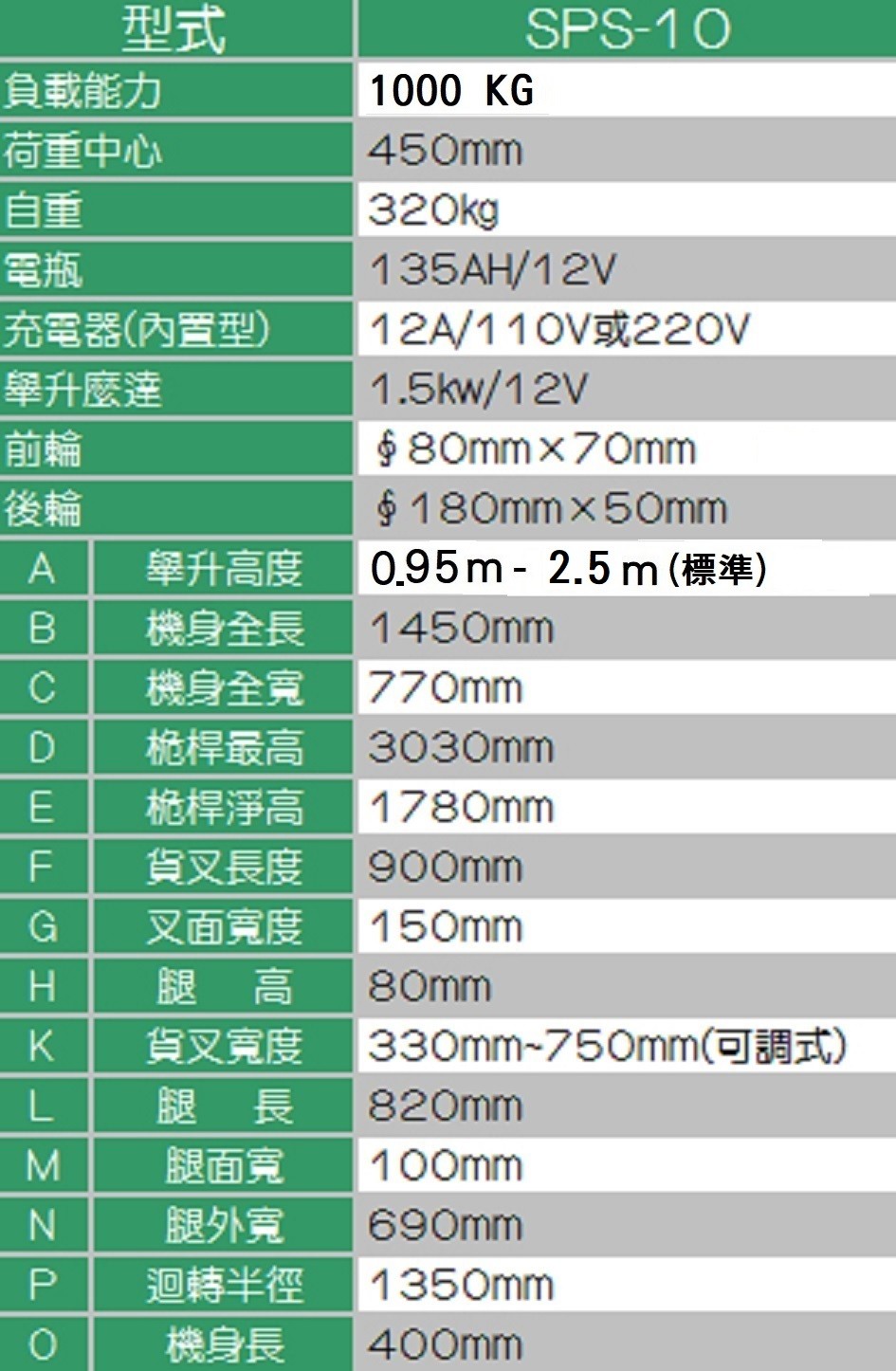 半电动堆高机(手推电动上升下降)/推动型堆高机/叉车-搬运/卸货 SPS-10, 载重1000Kg(1吨), 扬高2500MM