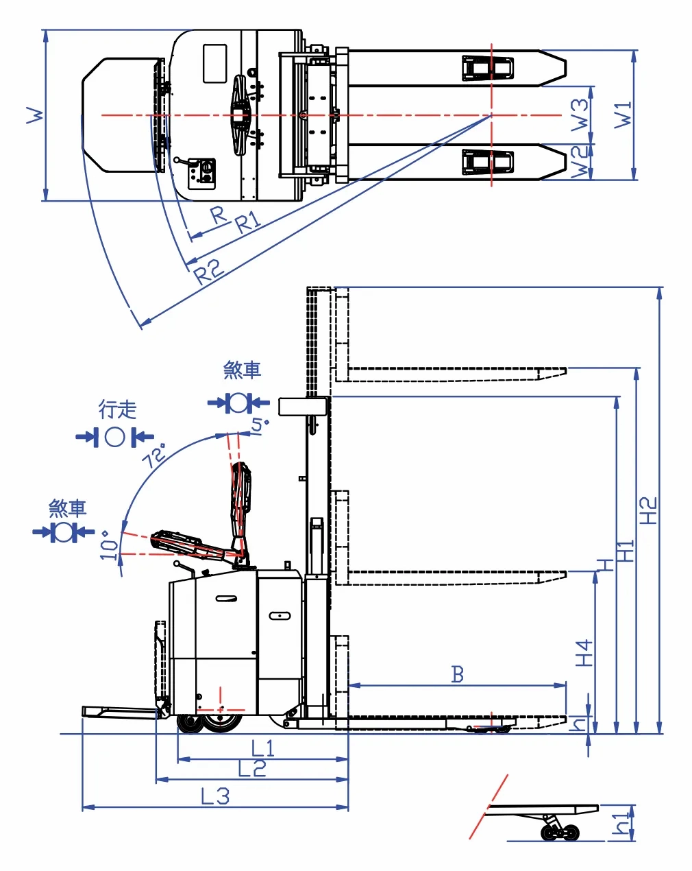 APS-15/20 AC+EPS 交流电自走式全电动堆高机（1.5吨 / 2.0吨）- NOVELTEK